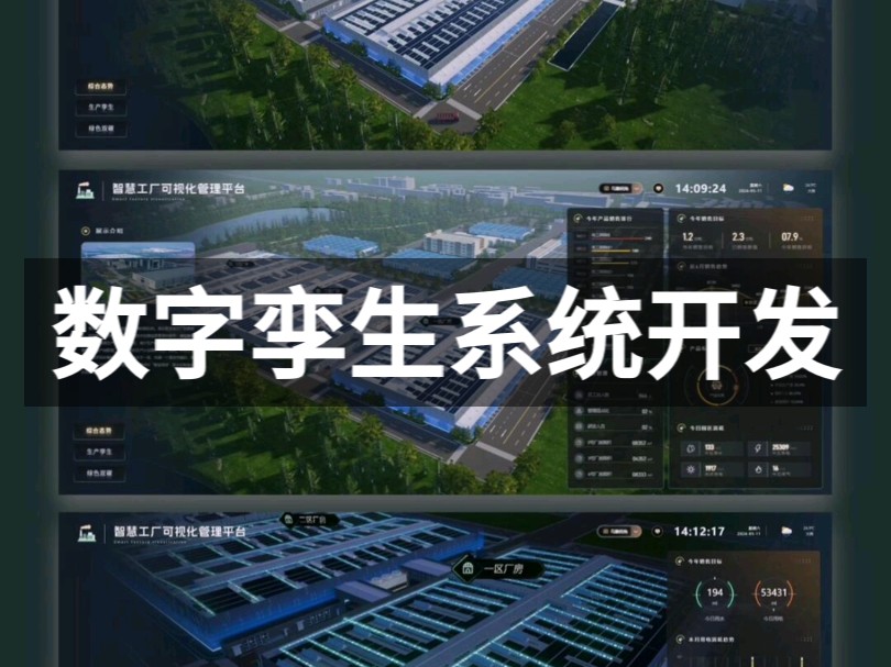 国内主流数字孪生解决方案大全！您都了解吗？(图1)