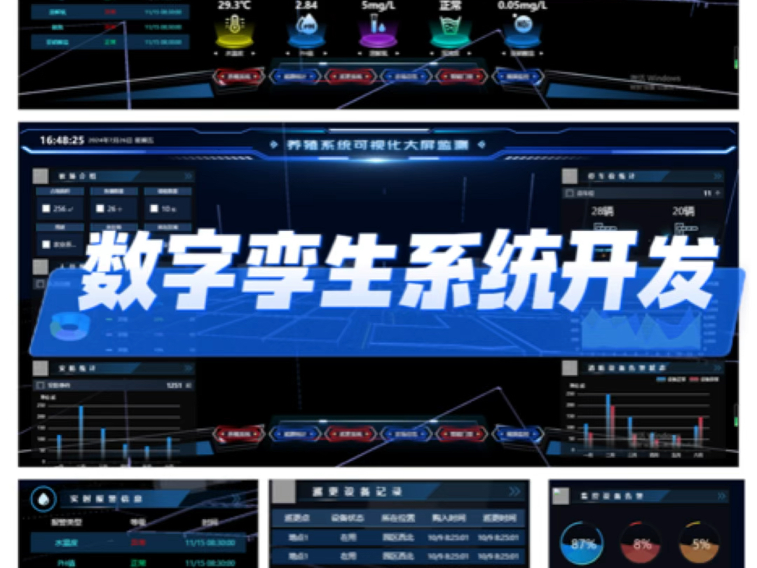 《智能设备的数字孪生》课件第5章-数字孪生平台(图1)