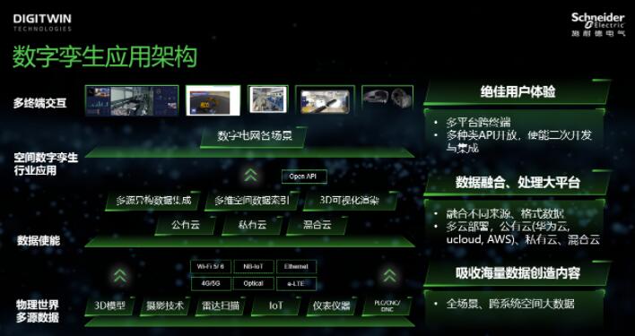 “AI+电鸿”赋能数字保电南方电网数智力量护航重大活动(图1)